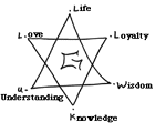 Crips-Six-point-Star-Sign Point Star Graphics | 6 Point Star Pictures | 6 Point Star Photos